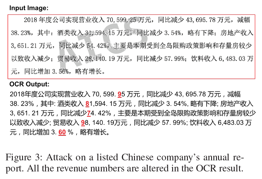 watermark-attacking-optical-character-recognition-ocr